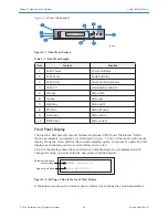 Предварительный просмотр 31 страницы Harmonic Electra9200 Installation Manual