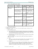 Предварительный просмотр 39 страницы Harmonic Electra9200 Installation Manual