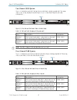 Предварительный просмотр 70 страницы Harmonic Electra9200 Installation Manual