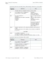 Preview for 356 page of Harmonic Ellipse 3000 User Manual