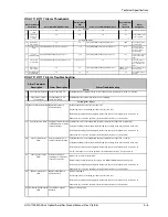 Preview for 47 page of Harmonic MAXLink HOA 7100 Series Product Manual