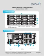 Harmonic MediaGrid ContentServer 4000 Quick Reference Manual preview