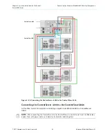 Предварительный просмотр 62 страницы Harmonic MediaGrid Installation And Configuration Manual