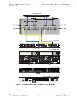 Предварительный просмотр 89 страницы Harmonic MediaGrid Installation And Configuration Manual