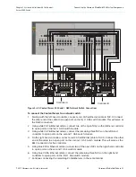 Предварительный просмотр 93 страницы Harmonic MediaGrid Installation And Configuration Manual