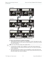 Предварительный просмотр 98 страницы Harmonic MediaGrid Installation And Configuration Manual