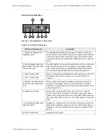 Предварительный просмотр 227 страницы Harmonic MediaGrid Installation And Configuration Manual