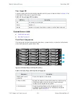 Предварительный просмотр 249 страницы Harmonic MediaGrid Installation And Configuration Manual