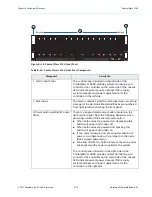 Предварительный просмотр 256 страницы Harmonic MediaGrid Installation And Configuration Manual