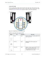 Предварительный просмотр 257 страницы Harmonic MediaGrid Installation And Configuration Manual