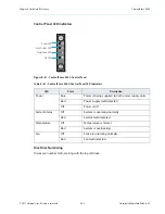 Предварительный просмотр 262 страницы Harmonic MediaGrid Installation And Configuration Manual