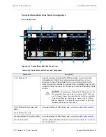 Предварительный просмотр 271 страницы Harmonic MediaGrid Installation And Configuration Manual