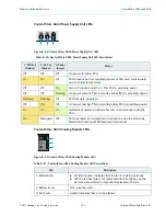 Предварительный просмотр 273 страницы Harmonic MediaGrid Installation And Configuration Manual