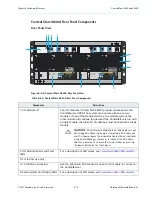 Предварительный просмотр 274 страницы Harmonic MediaGrid Installation And Configuration Manual