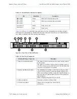 Предварительный просмотр 305 страницы Harmonic MediaGrid Installation And Configuration Manual