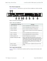 Предварительный просмотр 307 страницы Harmonic MediaGrid Installation And Configuration Manual