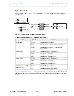 Предварительный просмотр 316 страницы Harmonic MediaGrid Installation And Configuration Manual