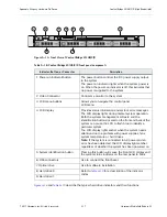 Предварительный просмотр 317 страницы Harmonic MediaGrid Installation And Configuration Manual