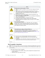 Preview for 345 page of Harmonic MediaGrid Installation And Configuration Manual