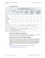 Preview for 355 page of Harmonic MediaGrid Installation And Configuration Manual