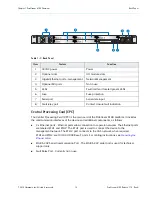 Предварительный просмотр 15 страницы Harmonic ProStream 9100 Installation Manual