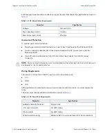 Preview for 34 page of Harmonic ProStream 9100 Installation Manual