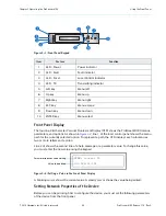 Preview for 40 page of Harmonic ProStream 9100 Installation Manual