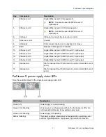 Preview for 11 page of Harmonic ProStream X Installation Manual