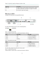 Preview for 12 page of Harmonic ProStream X Installation Manual