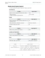 Preview for 16 page of Harmonic ProView 7000 Installation Manual