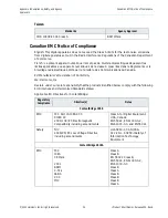 Preview for 17 page of Harmonic ProView 7000 Installation Manual