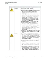 Preview for 29 page of Harmonic ProView 7000 Installation Manual