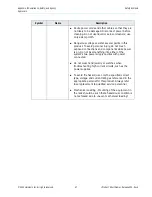 Preview for 30 page of Harmonic ProView 7000 Installation Manual