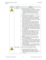 Preview for 31 page of Harmonic ProView 7000 Installation Manual