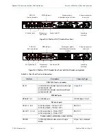 Предварительный просмотр 183 страницы Harmonic ProView 7000 User Manual