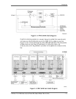 Preview for 7 page of Harmonic PWL 4102S Product Manual