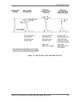 Preview for 47 page of Harmonic PWL 4102S Product Manual