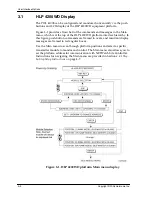 Preview for 14 page of Harmonic PWRLink II 4100S Series Product Manual