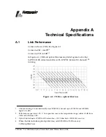 Preview for 35 page of Harmonic PWRLink II 4100S Series Product Manual