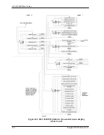 Preview for 42 page of Harmonic PWRLink II 4100S Series Product Manual