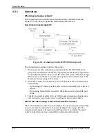 Preview for 22 page of Harmonic PWRLink II 4800T Series Product Manual