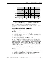 Preview for 23 page of Harmonic PWRLink II 4800T Series Product Manual