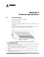 Preview for 35 page of Harmonic PWRLink II 4800T Series Product Manual