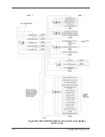 Preview for 40 page of Harmonic PWRLink II 4800T Series Product Manual