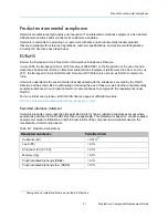 Preview for 54 page of Harmonic Spectrum MediaStore 5000 Series Component Replacement Manual