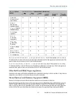 Preview for 56 page of Harmonic Spectrum MediaStore 5000 Series Component Replacement Manual