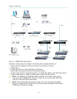 Preview for 12 page of Harmonic Spectrum X Installation Manual