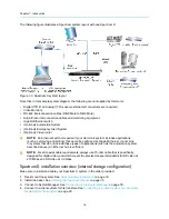 Preview for 16 page of Harmonic Spectrum X Installation Manual