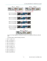 Предварительный просмотр 47 страницы Harmonic Spectrum X Installation Manual