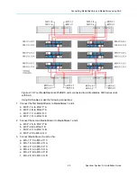 Preview for 49 page of Harmonic Spectrum X Installation Manual